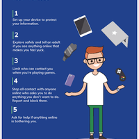 Online Advice